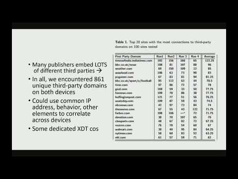 PETS 2017 - YouTube