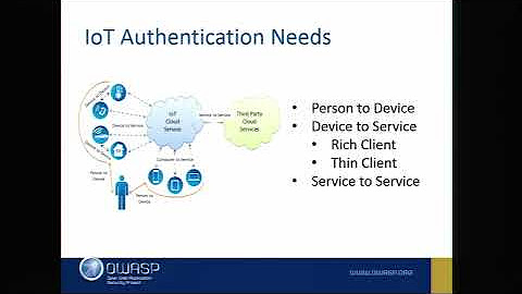 OWASP - AppSecUSA 2016