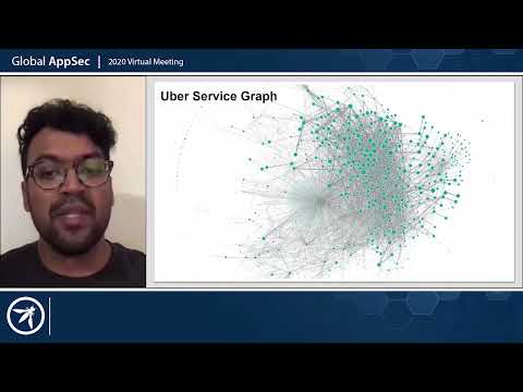 OWASP AppSec Virtual 2020 - YouTube