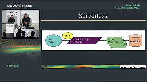 Devoxx France 2019