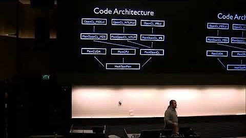 PasswordsCon 2012 Oslo