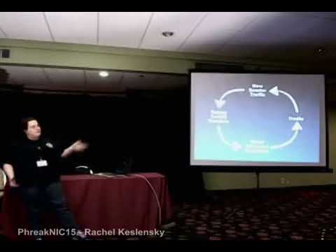 PhreakNIC 15 - 2011 - YouTube