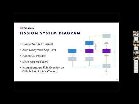 IPFS SIG - Local Offline Collaboration - YouTube