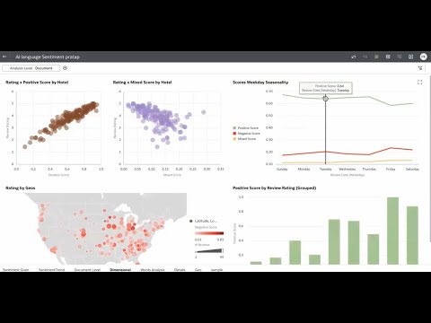 Oracle Cloud Infrastructure AI and Data Science - YouTube