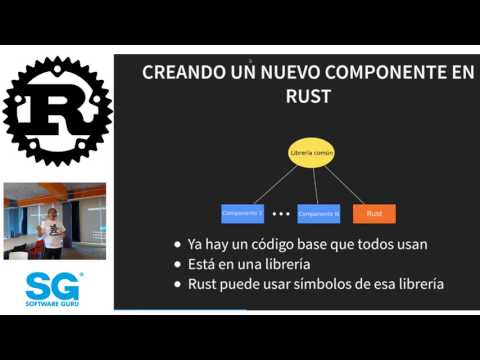 Spanish - YouTube