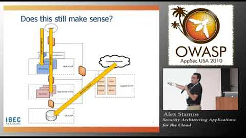 OWASP - AppSecUSA 2010