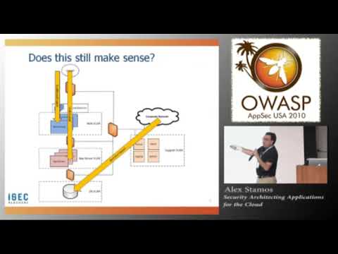 OWASP - AppSecUSA 2010 - YouTube