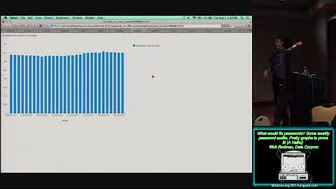 PasswordsCon 2015 Las Vegas