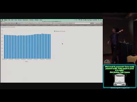 PasswordsCon 2015 Las Vegas - YouTube
