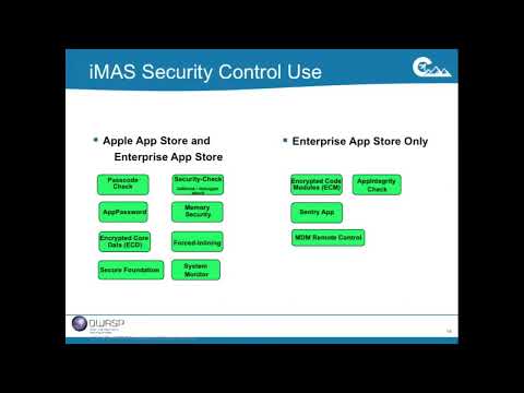 OWASP - AppSecUSA 2014 - YouTube