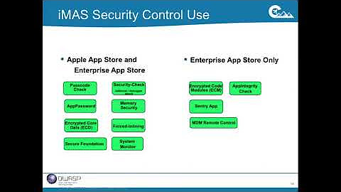 OWASP - AppSecUSA 2014