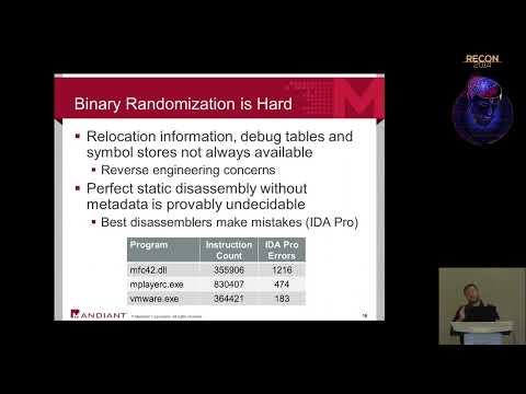 REcon 2014 - YouTube