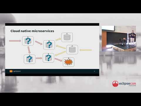 Jakarta EE - YouTube