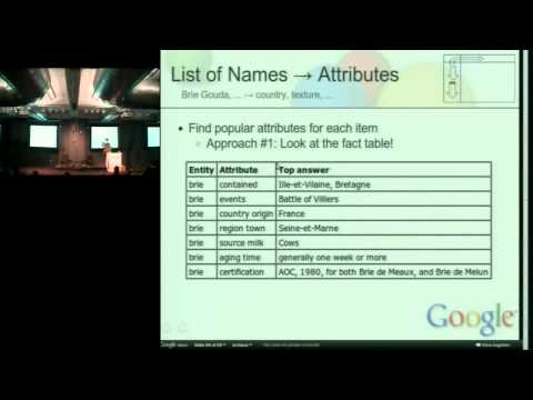Google NYC Tech Talks - YouTube