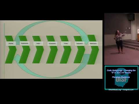 OISF 2021 - YouTube