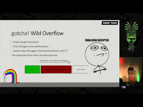 REcon 2015 - YouTube