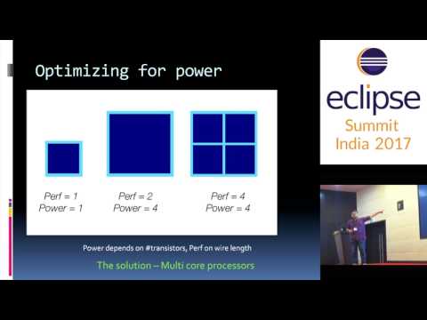 Eclipse Summit India 2017 - YouTube