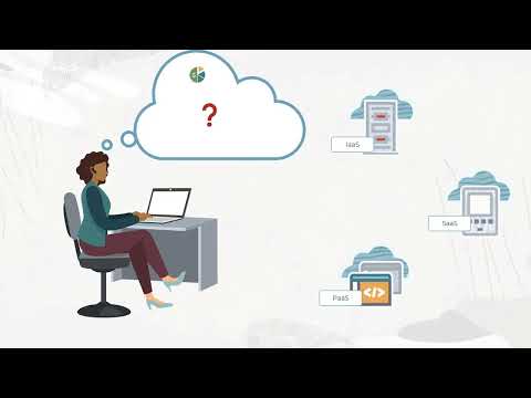 Oracle Cloud Infrastructure Billing and Cost Management Videos - YouTube
