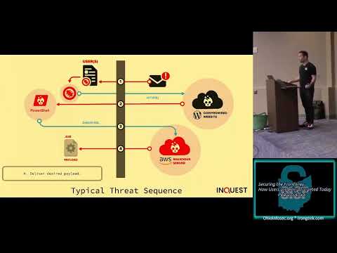 OISF 2023 - YouTube