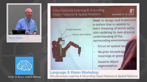 CVPR 2015 Language and Vision Workshop