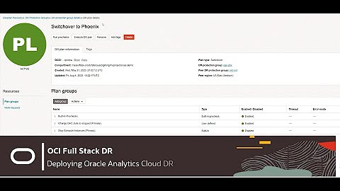 Full Stack DR: Automate Recovery Operations for Oracle Analytics Cloud Service