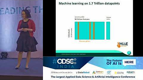 Open Data Science Conference India 2018