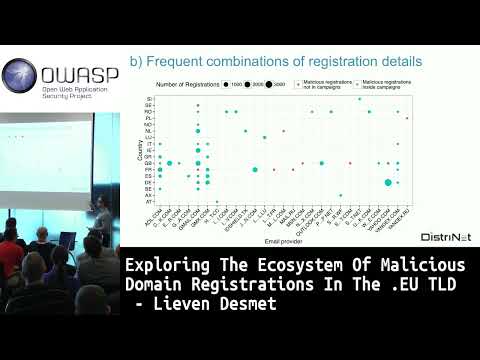 OWASP BeNeLux Day 2017 - YouTube