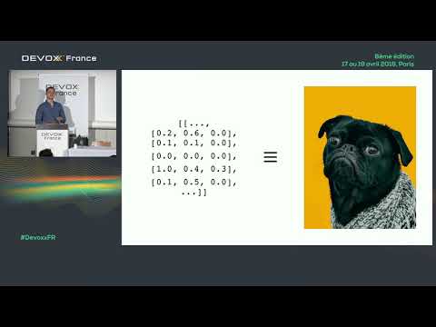Devoxx France 2019, English talks - YouTube