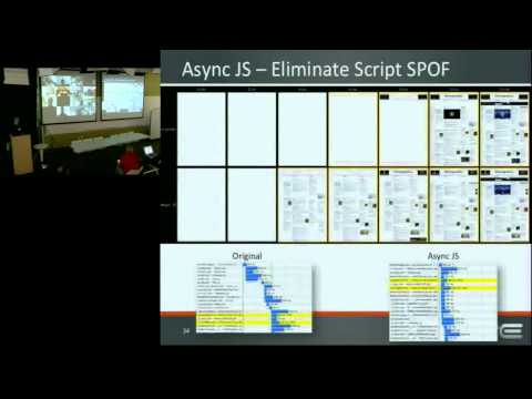 Make the Web Faster - YouTube