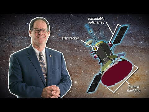 NASA - YouTube