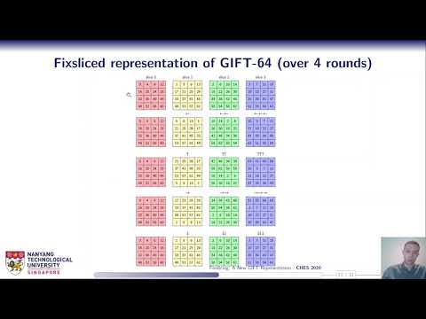 CHES 2020 - YouTube
