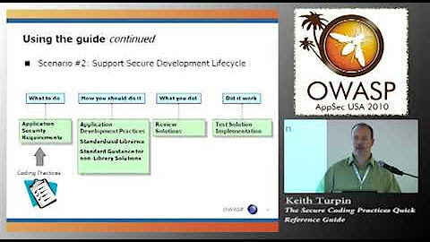 OWASP - AppSecUSA 2010