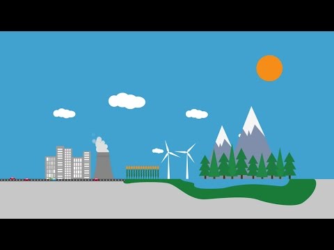 Creator Space™ - YouTube
