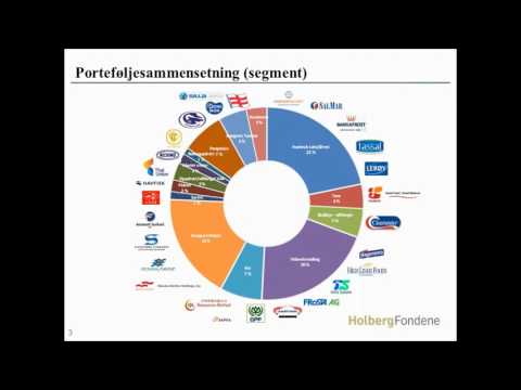 Sjømatsektoren - YouTube