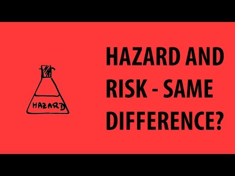 Suggestions - YouTube