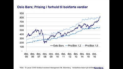 Ekspertene om 2018