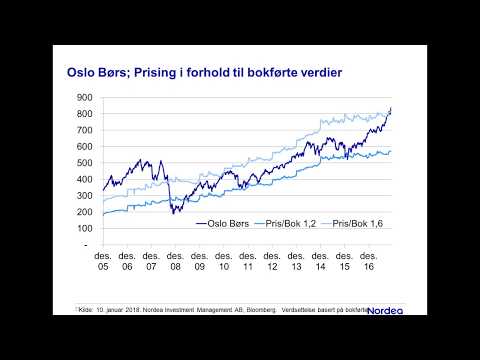 Ekspertene om 2018 - YouTube