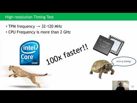 Attacks in Cryptography 2020 - YouTube