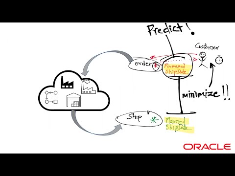 Oracle Health & AI - Solutions - YouTube