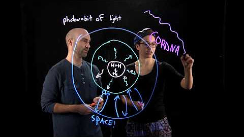 We Don't Planet - Astrophysics Video Series