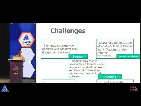 Anthill Inside 2018 Auditorium 1 - YouTube