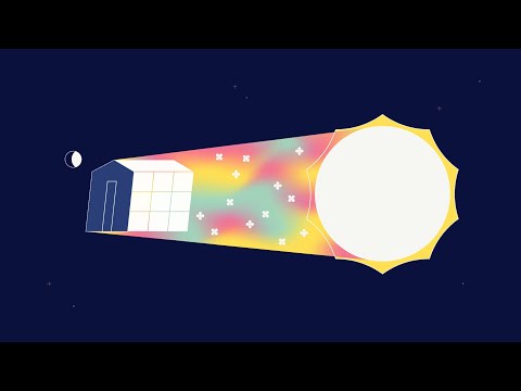 5 questions about climate change - YouTube