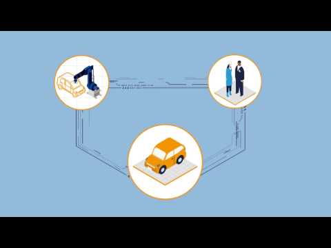 Digitalisierung bei BASF (DE) - YouTube