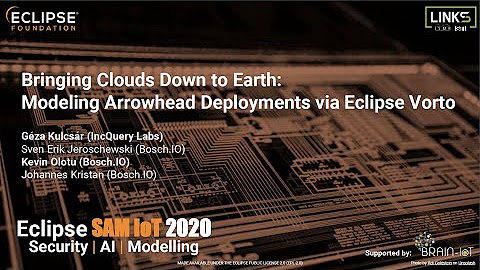 Eclipse SAM-IoT 2020