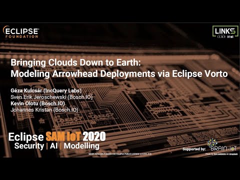 Eclipse SAM-IoT 2020 - YouTube
