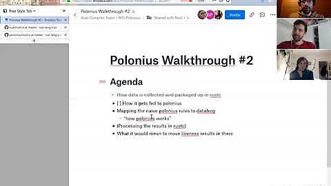 Polonius Working Group