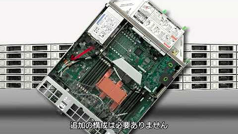 Oracle Database Appliance