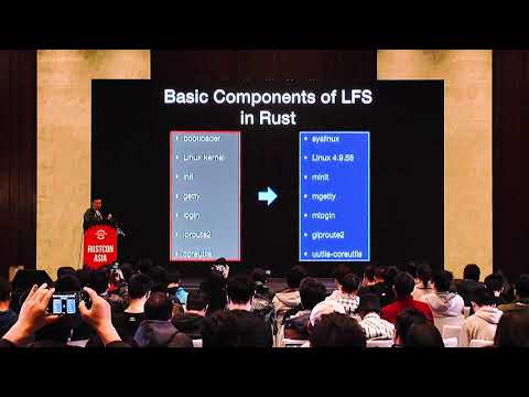 Chinese Rust Talk - YouTube