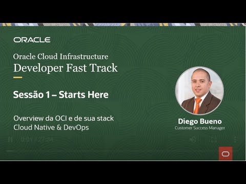 Developer Fast Track en Español – Febrero 2022 - YouTube