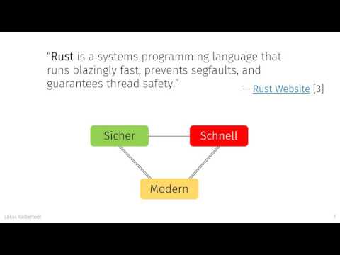 Programmieren in Rust (Full lecture, German) - YouTube